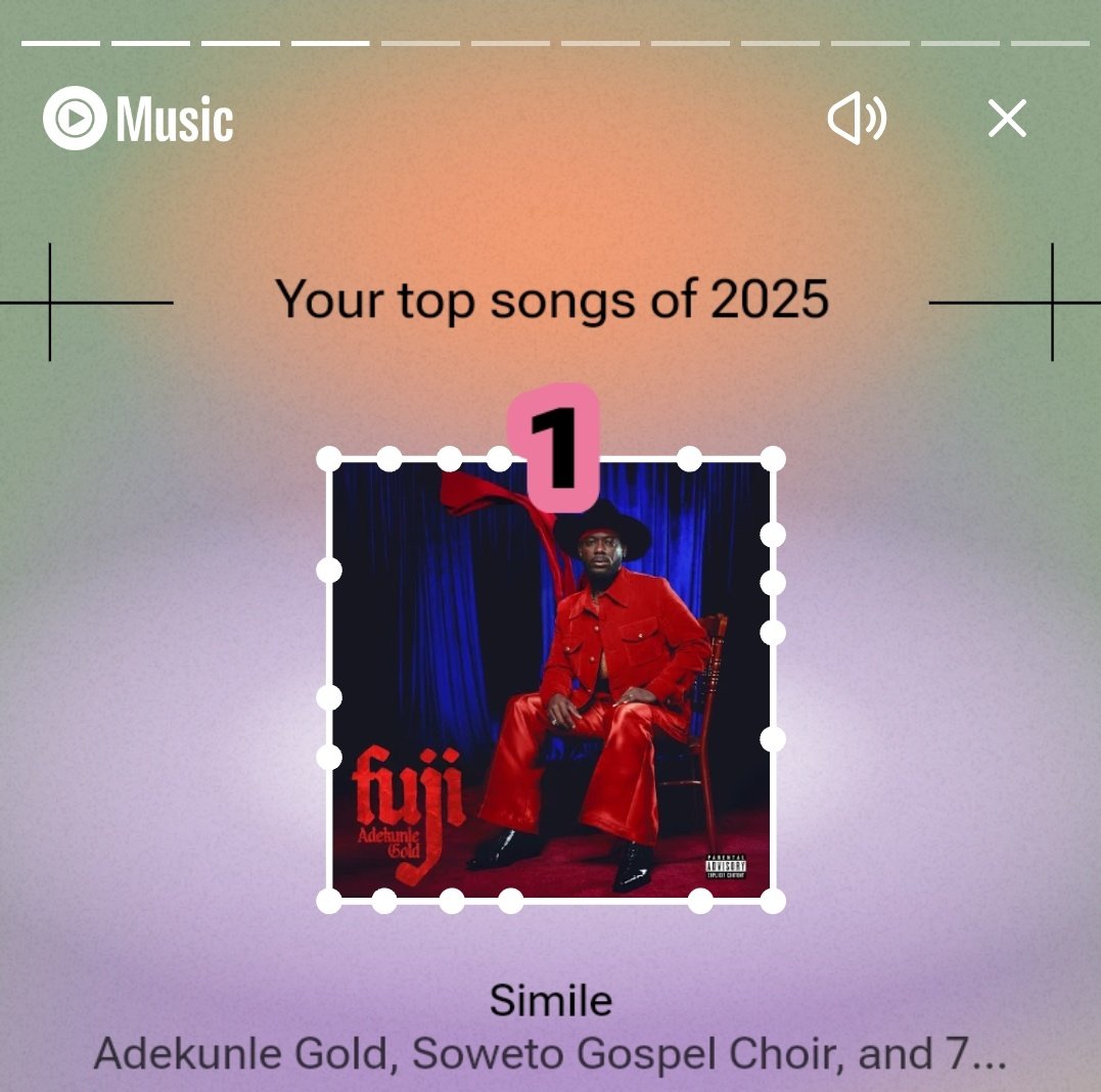 I understand the hype about "Many People" but Simile is golden. Simile pulled a strong end into the year for me ...

And I'd just want to ask <a href="/adekunleGOLD/">BIG FISH</a> what "Simile" means
