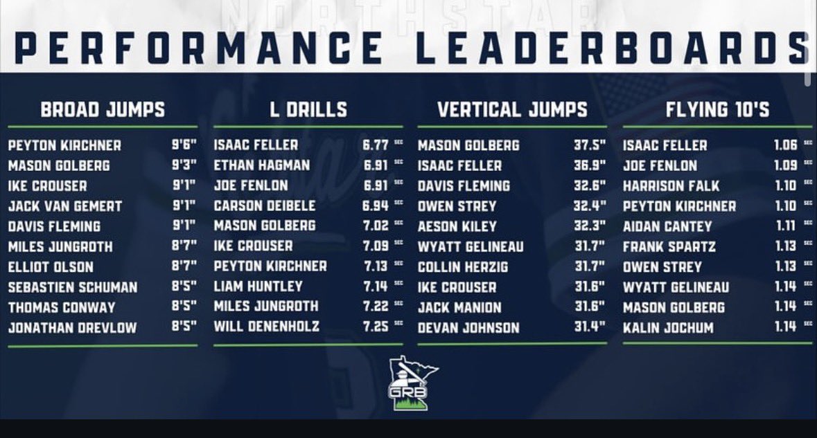 Mason Golberg tweet media