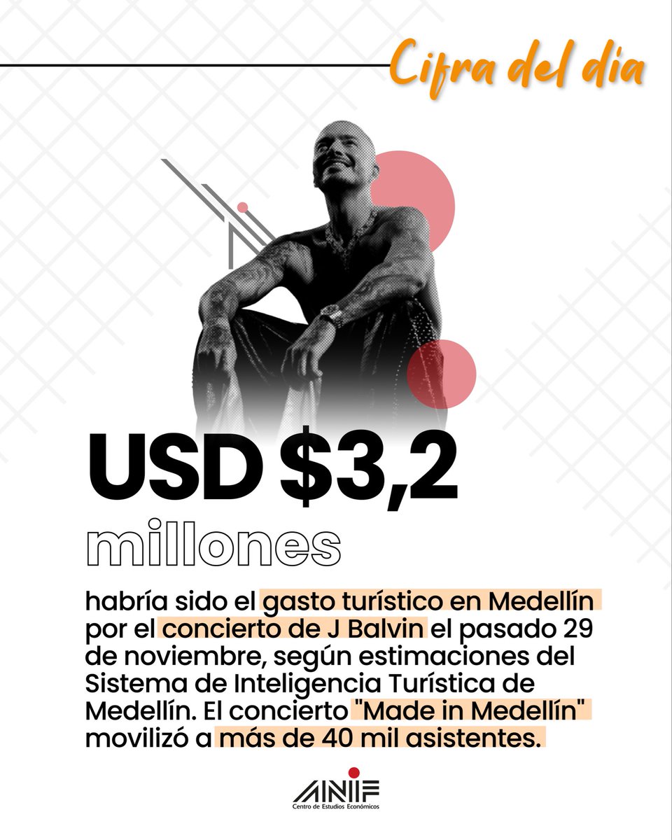 ANIF | Centro de Pensamiento Económico tweet media
