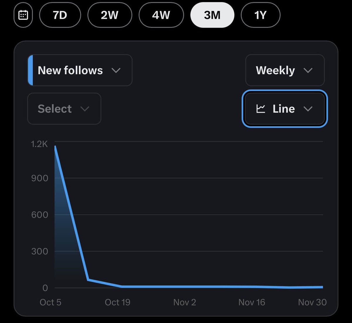 HowlingFriend tweet media