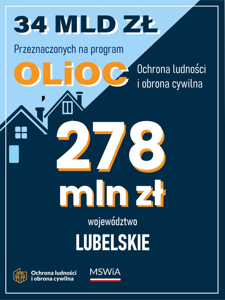 MSWiA 🇵🇱 tweet media