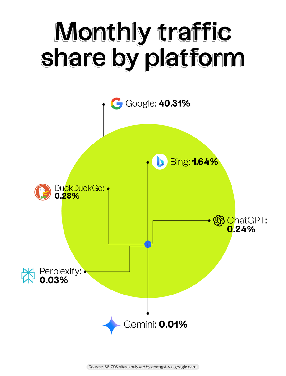 Jake Ward tweet media