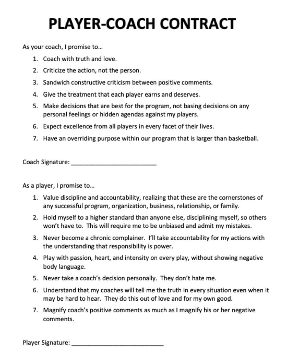 THE PLAYER–COACH CONTRACT 📝

This contract is one of the most powerful culture tools you can use.