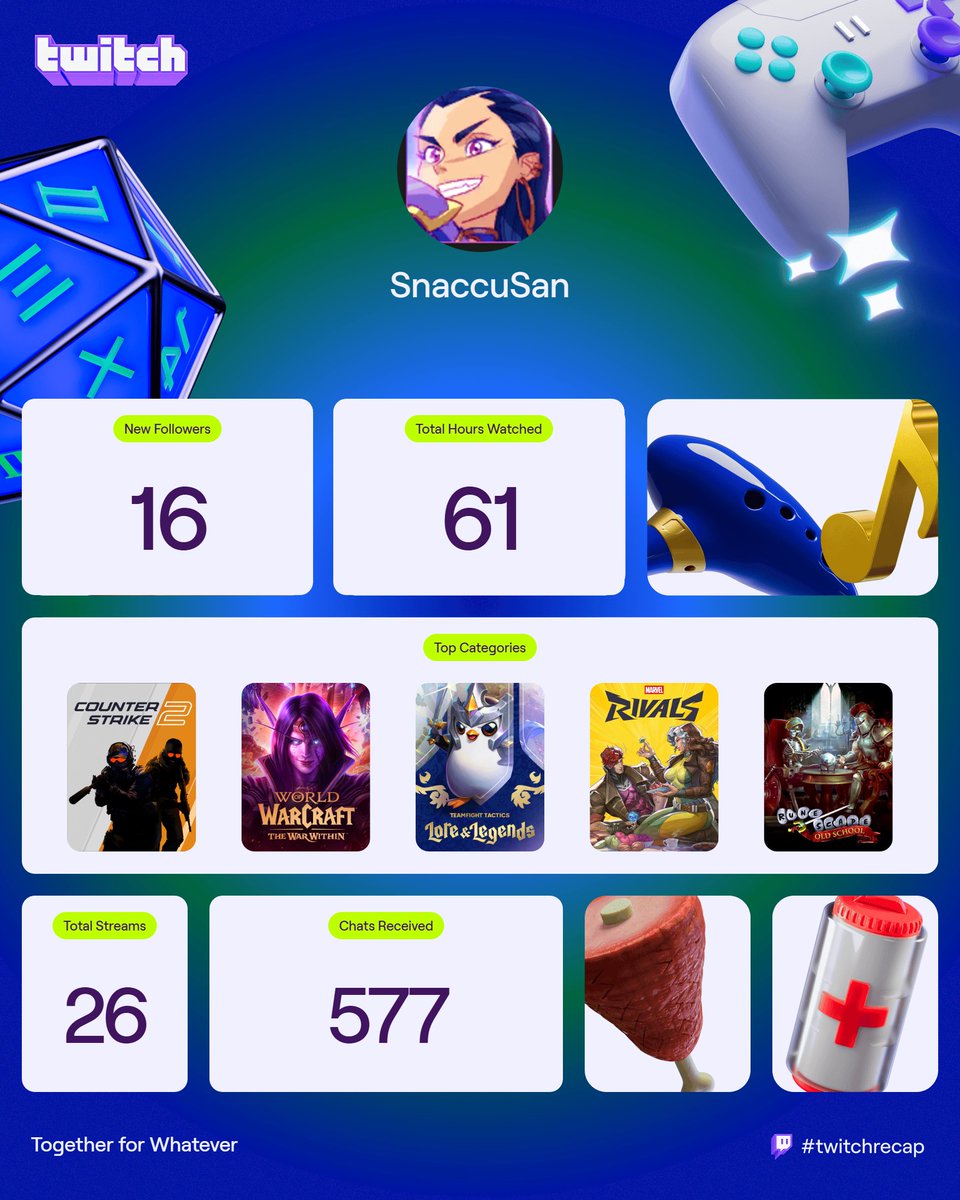 SnaccuSan || Taylor (They/Them) (@snaccusan) on Twitter photo 