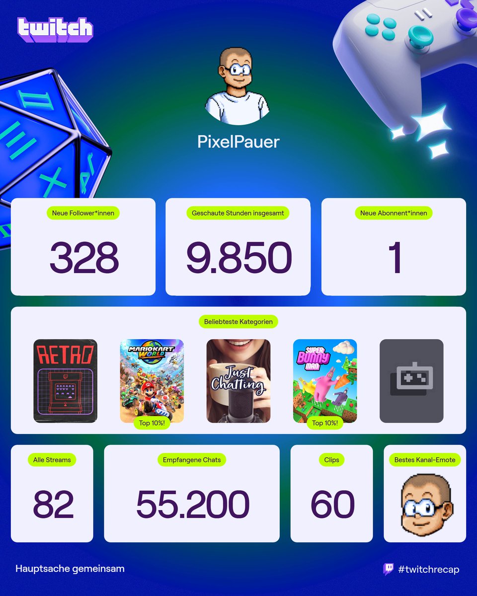 PixelPauer tweet media