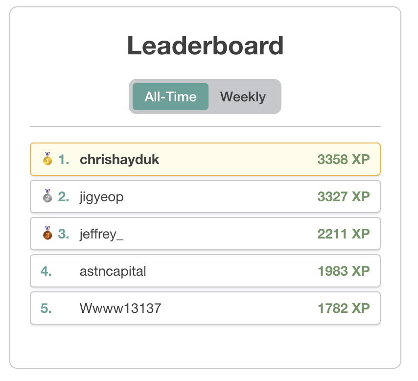 chris_hayduk1's tweet image. 👑 @physicsgraph