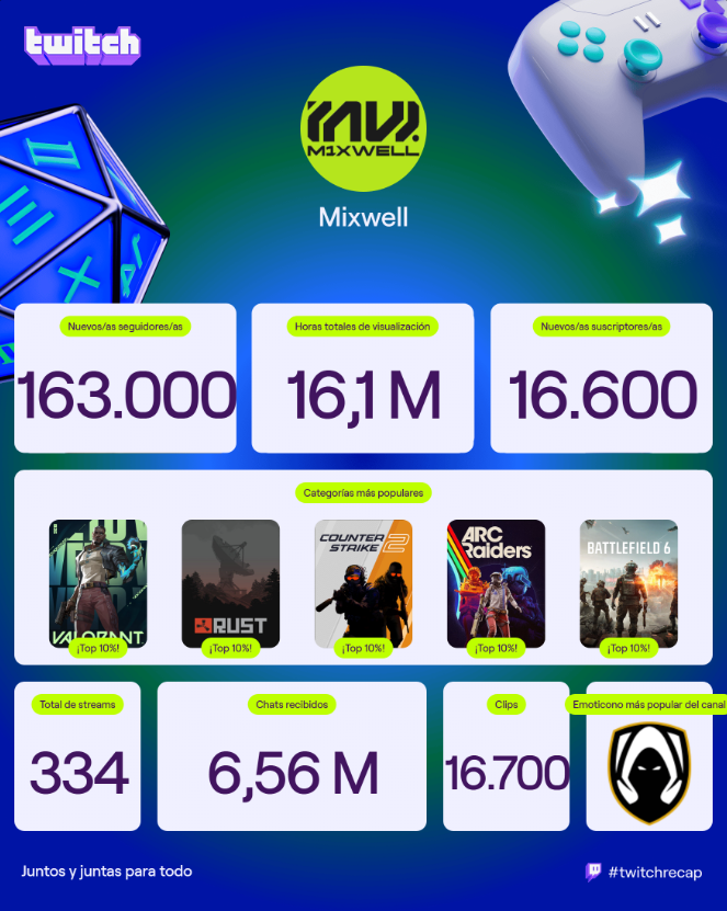 OTK m1xwell tweet media
