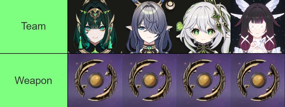 ShimetsuOni's tweet image. Why is everybody so pissed about Columbina not healing? Just do this... smh