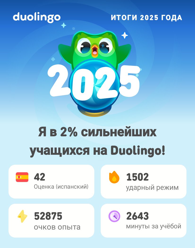😁 Статистика моих занятий на Duolingo за 2025 год готова! Свою уже видели? #Duolingo365