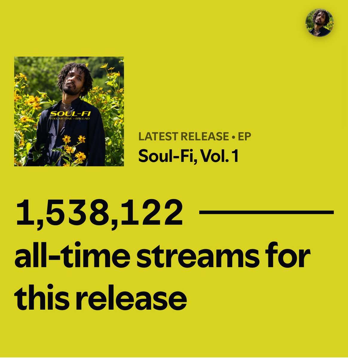 It’s been a week, and y’all have shown SOUL-FI, VOL. 1 so much love. Thank you for taking time with music I put my heart into 🥹