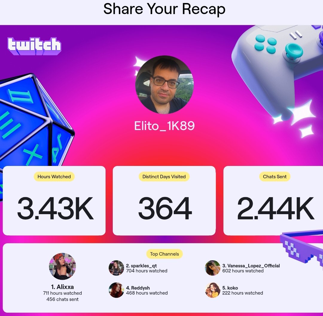 Elio - Elito - Dominelli tweet media