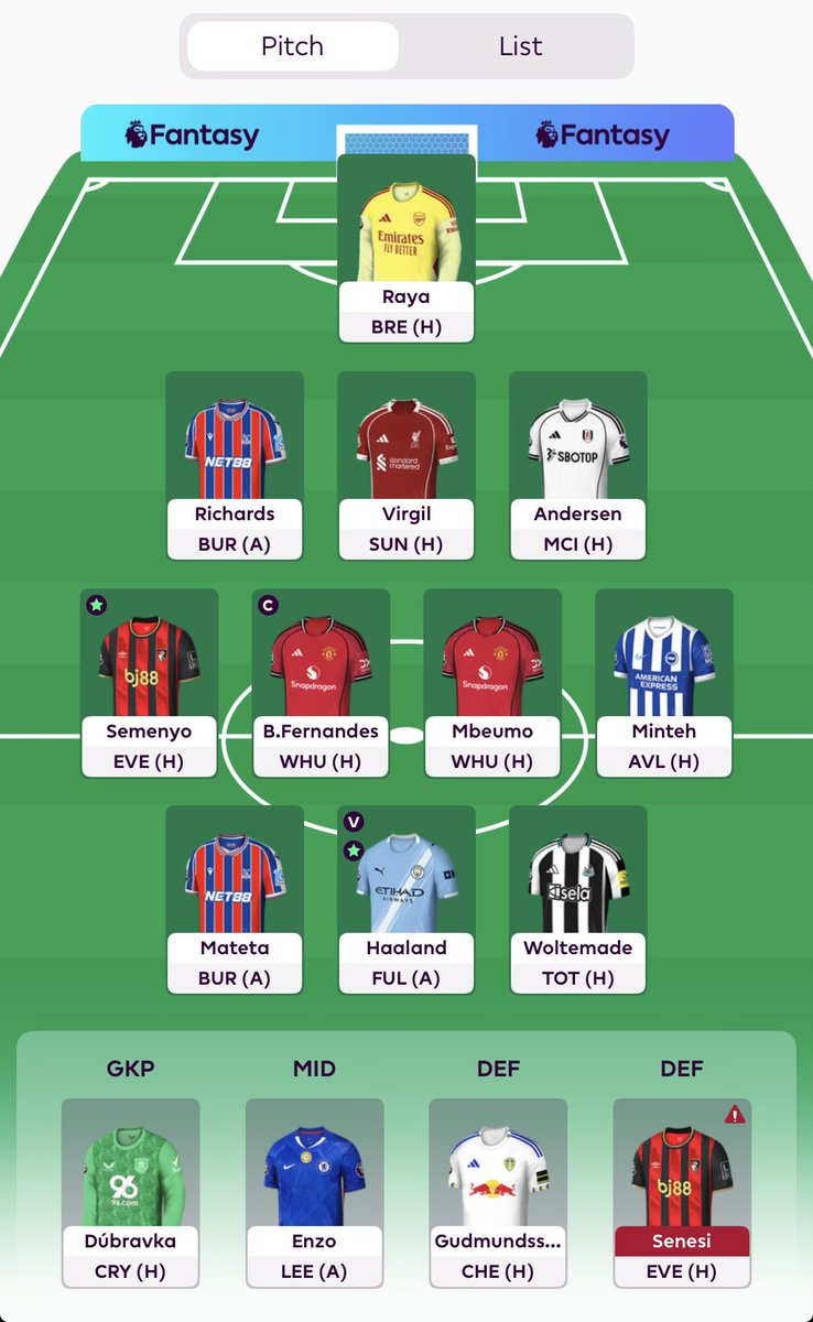 fplmaybegood's tweet photo. GW14 🔒 

🔁: Sarr ➡️ Enzo
🌎: 320K
🧢: Bruno

Gut told me to play Woltemade over Enzo. Let’s see how we do. 

#FPL https://t.co/9wxEBcIq10