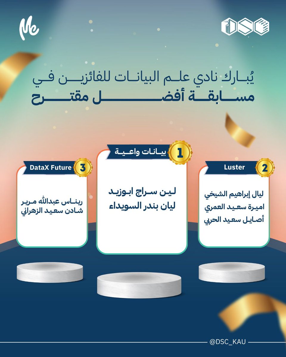 Data Science Club tweet media