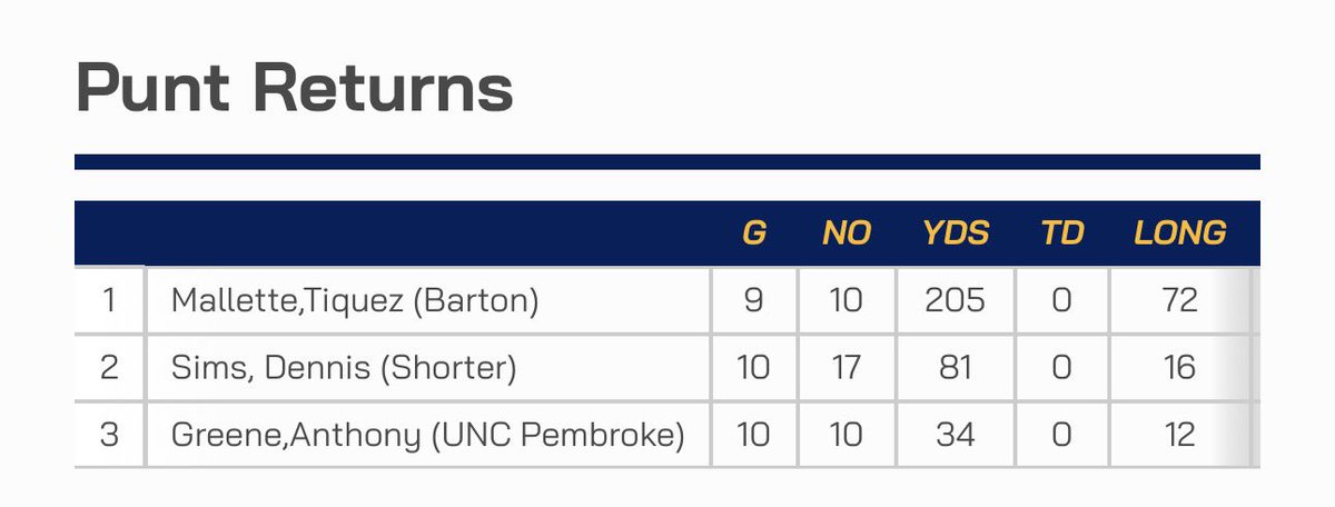 Tiquez D Mallette tweet media