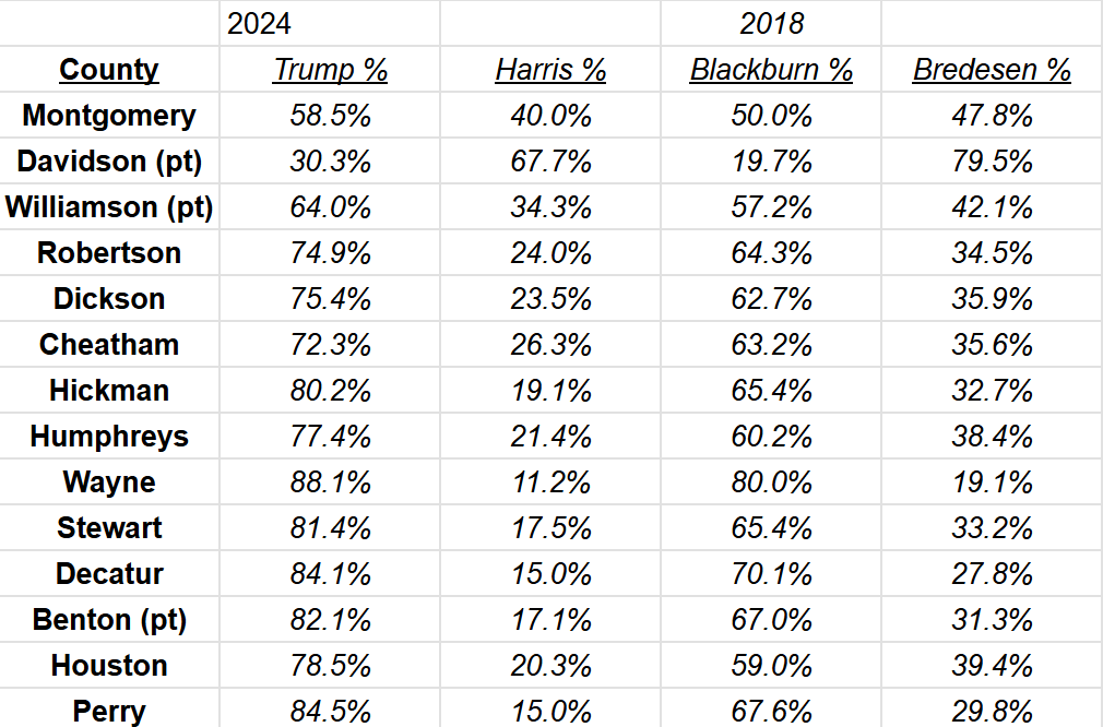 Steve Kornacki tweet media