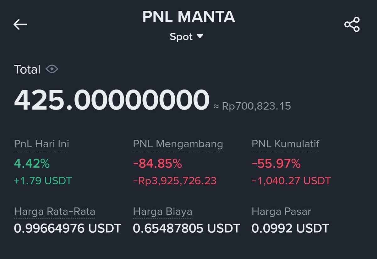 pasdipa's tweet photo. Izin upload kenang"an selama main spot di crypto, semoga bisa jadi pelajaran bagi yang masih main crypto dispot apalagi ga pake Cutloss, atau diamond hand" 😂

Note: Mines ini hasil pure dari crypto balik lagi ke crypto ( garap erdrop )
#AltcoinSeason #CryptoIndo https://t.co/XphR2EkPlT