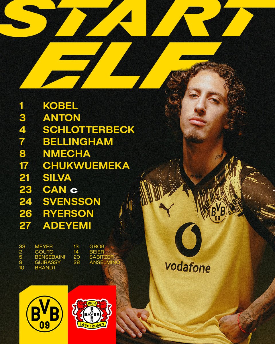 Borussia Dortmund tweet media