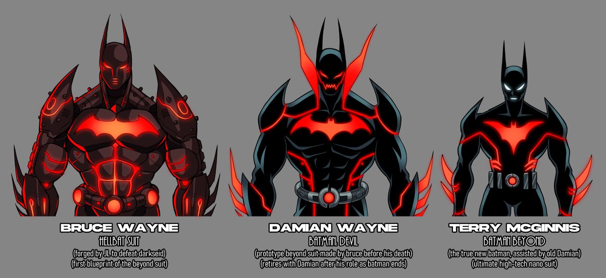 V0IDEYEDPANDA's tweet image. i gotta draw smth more other than batman stuff but here&apos;s another one anywa y