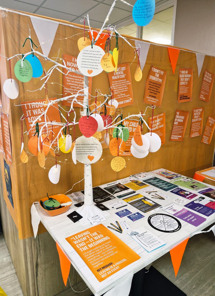 WestHerts SafeguardingTeam tweet media