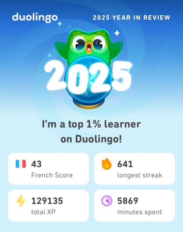 sarahpreval's tweet photo. My 2025 Duolingo stats are in! How did you do? #Duolingo365 https://t.co/nKjjDB9WZg