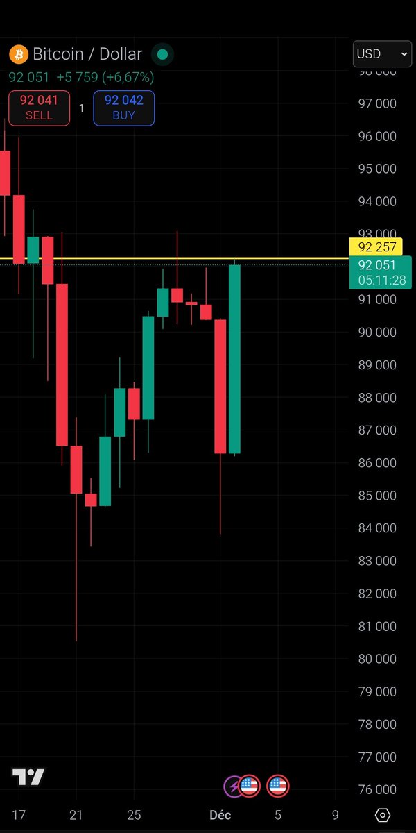 Bitcoinizer 🐉 tweet media