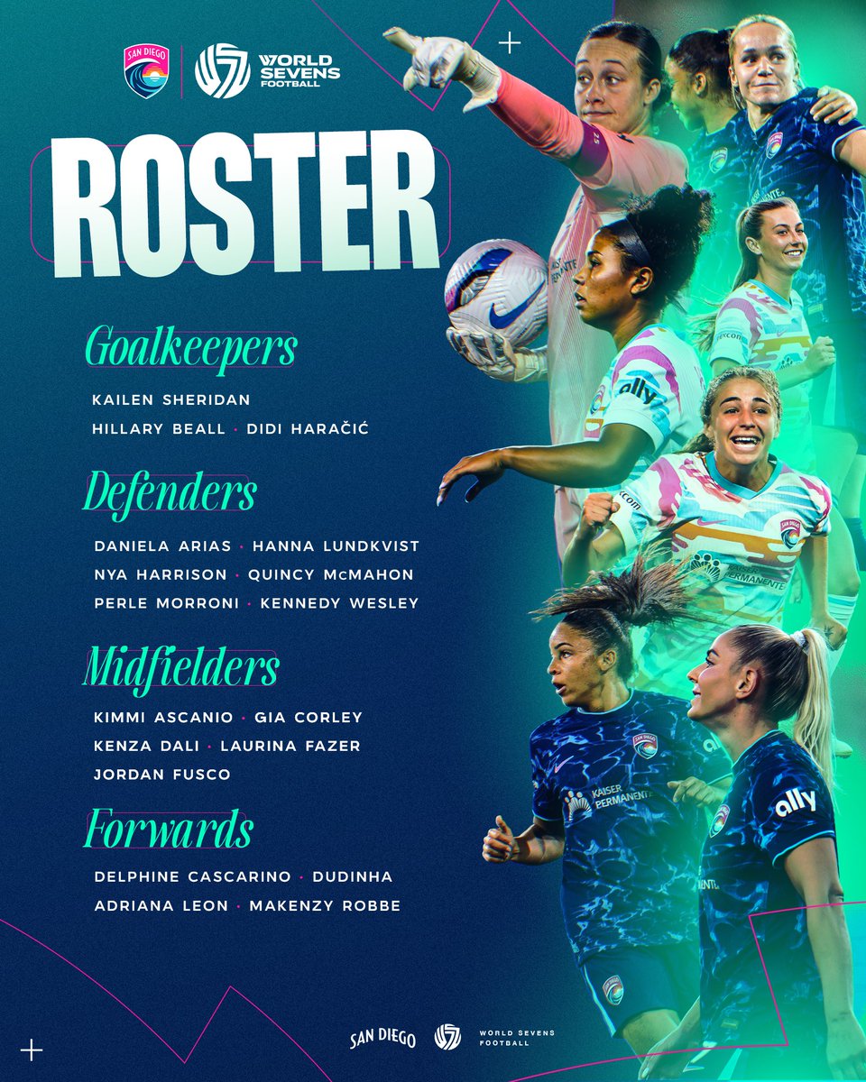 sandiegowavefc's tweet image. our @worldsevens_ roster is set 💪🌊 fort lauderdale, we&apos;ll see you soon!