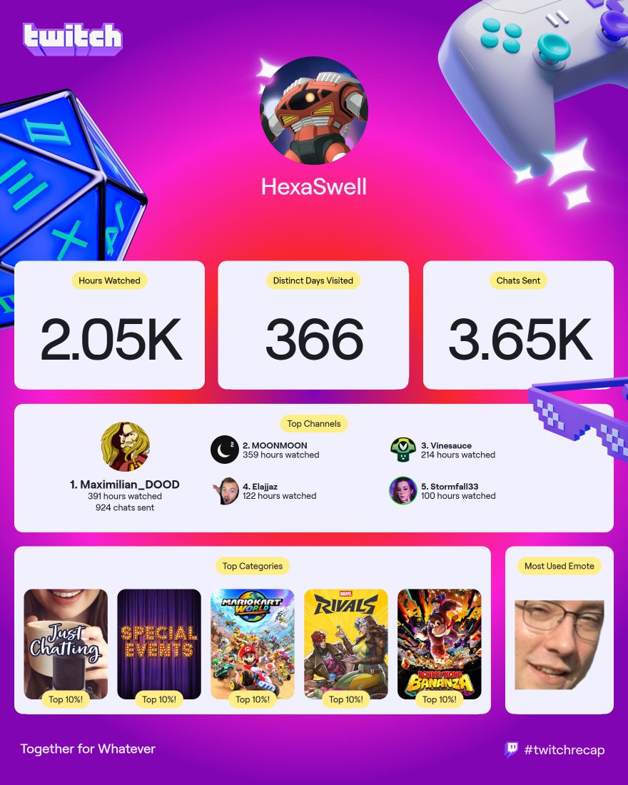 HexaSwell tweet media