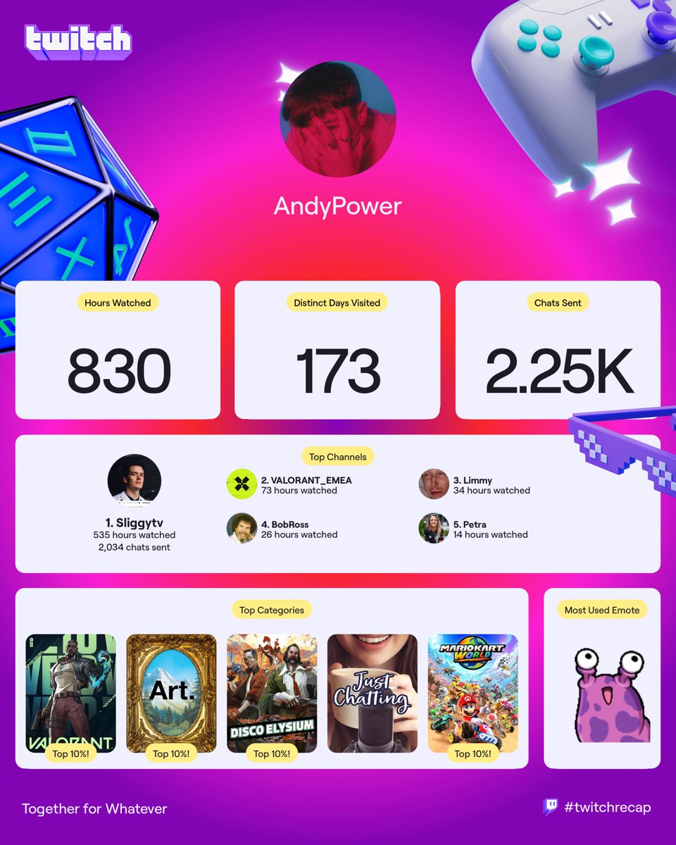 Andy Power tweet media