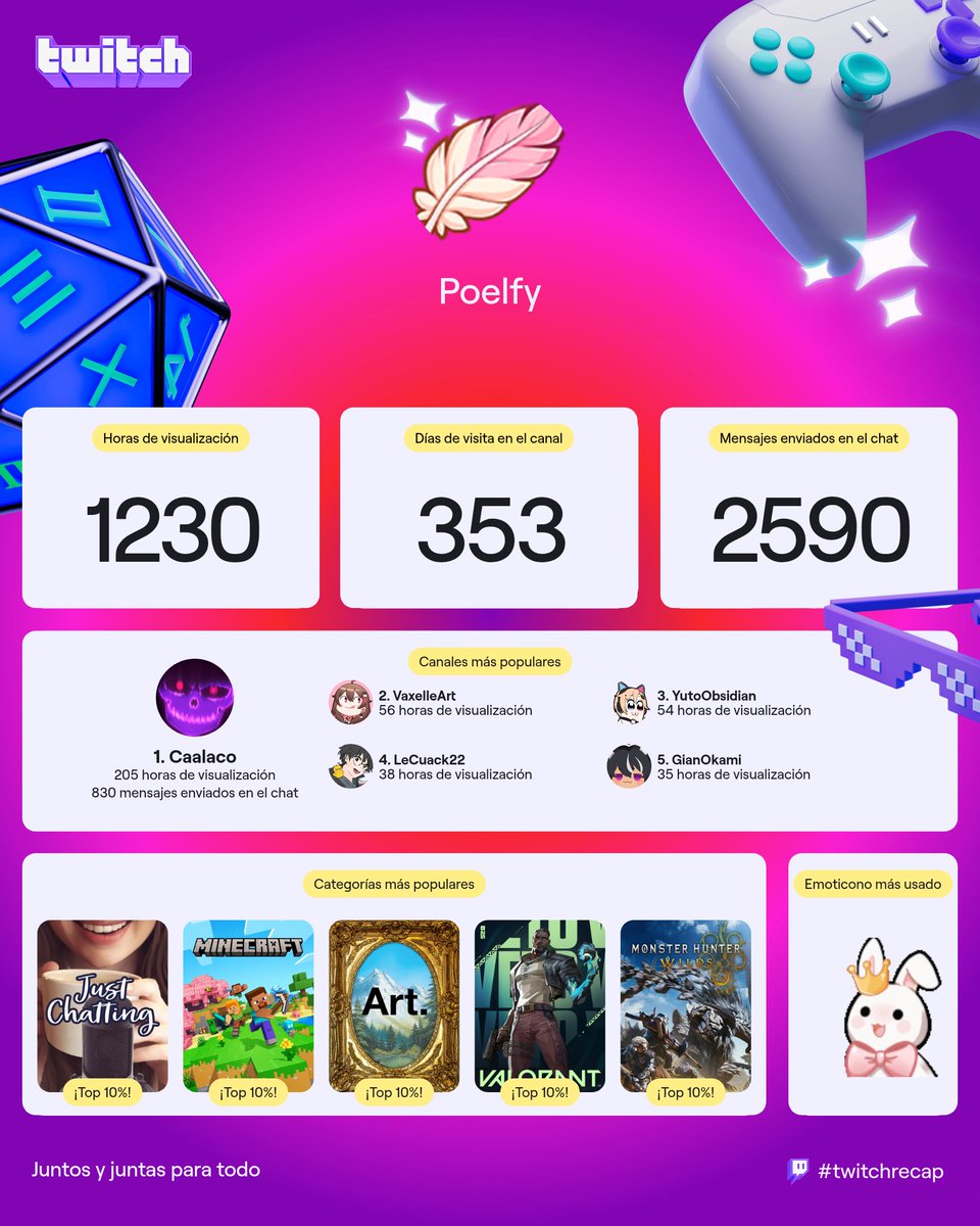 🦋؂ღ•∘Ƥʚεƪƒƴ.˚ꮺ🌺 (@poelfy) on Twitter photo 