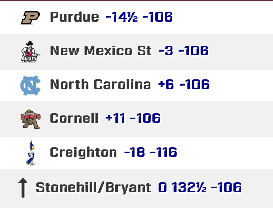 HockingSports's tweet image. 🏀 12/2 CBB