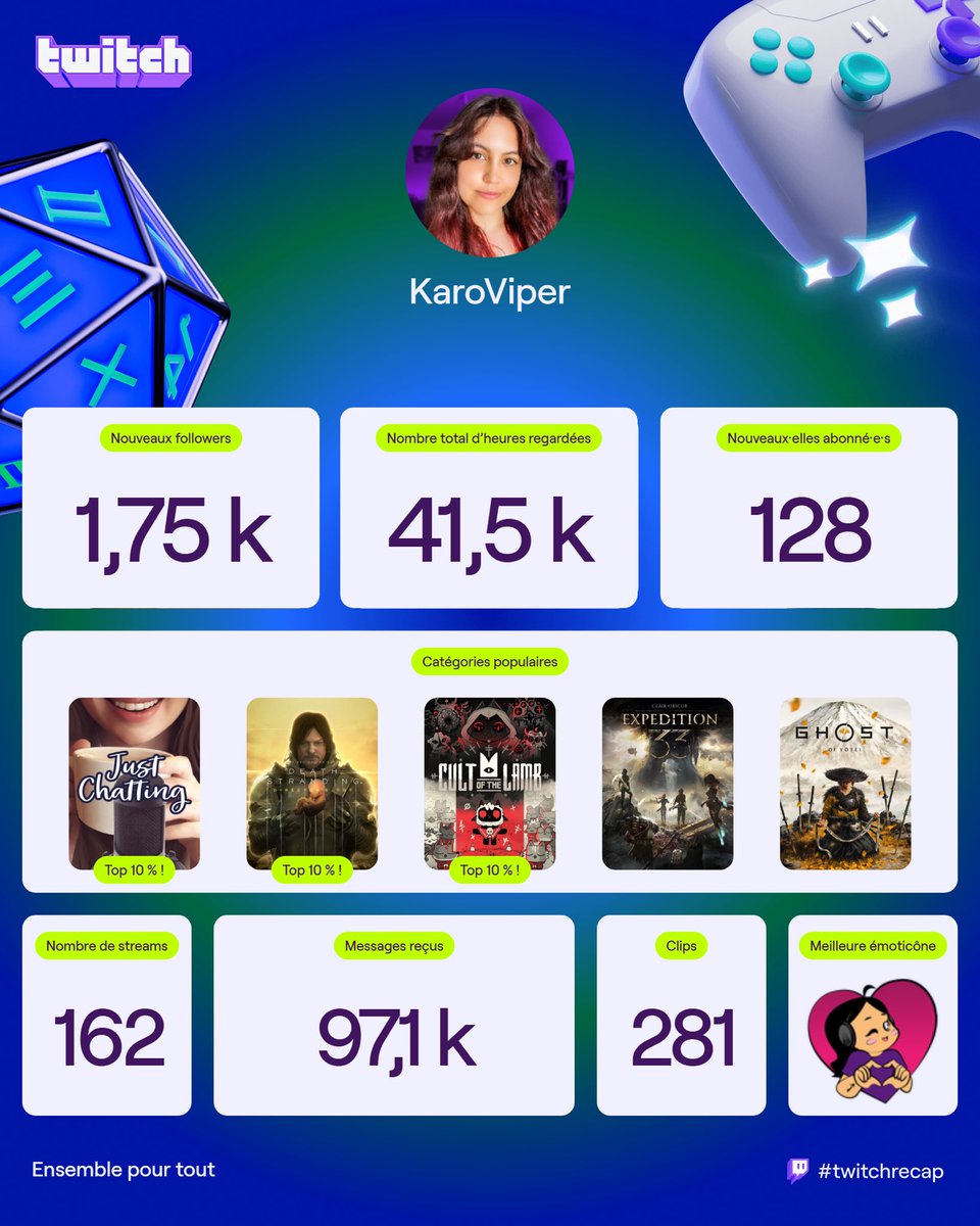 KaroViper tweet media