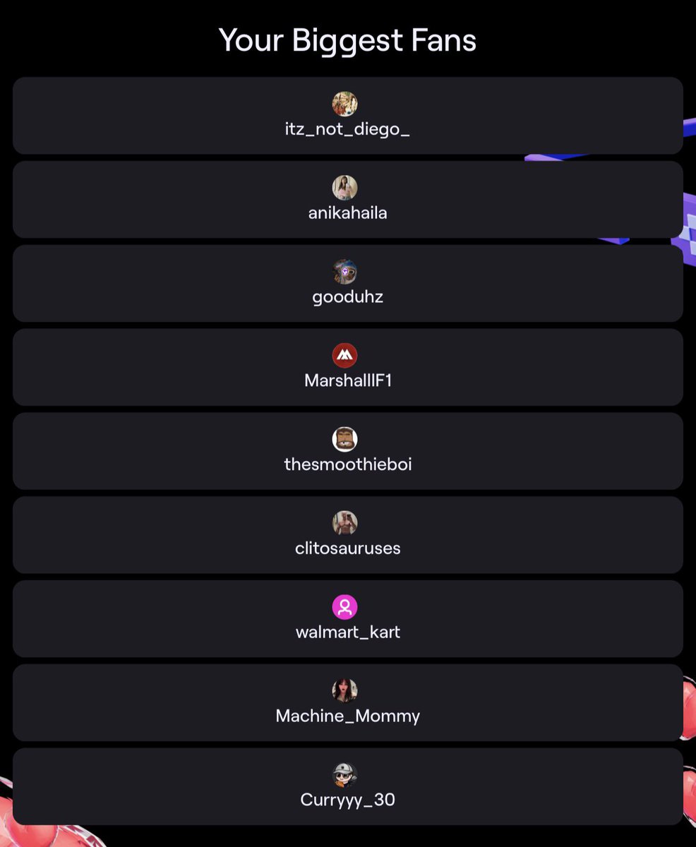 Generational. Fucking. Year.

64 Day Subathon, $1.6K raised for #TeamWater playing Valorant for a week for charity, 16 day COD Zombies Easter-Egg-A-Thon with the mandem and so much more achieved this year.

Grateful as fuck for my community and all the support (Also once again