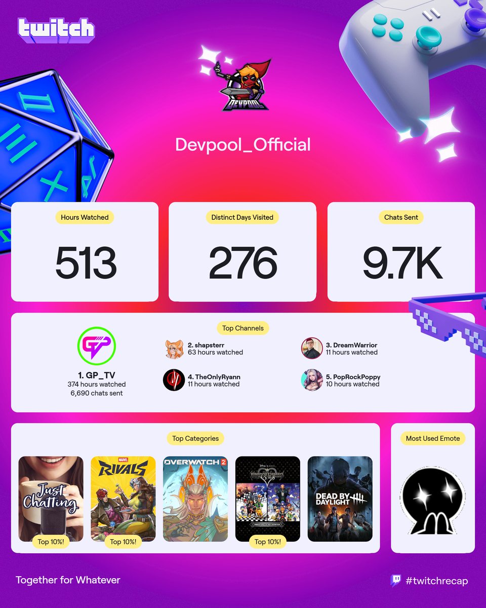 Devpool tweet media