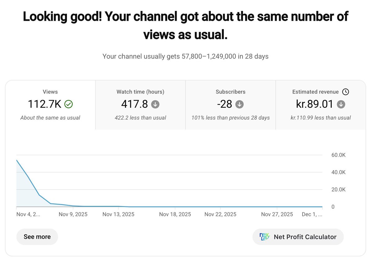 Another one collecting dust.

Should i revive it?