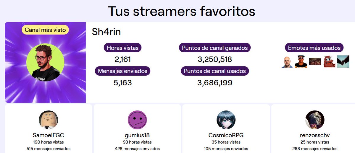 FrancisColossus's tweet photo. Mi resumen del 2025. @Sh4rin_Papito @SamoelFGC @gumius18 @Estelar1993 y renzo https://t.co/YsHtTMUBE8