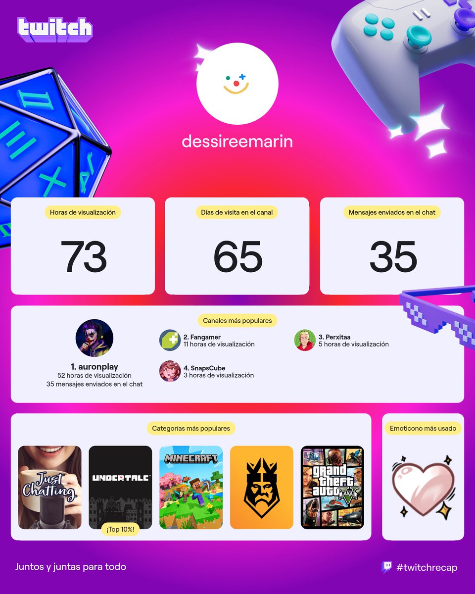 Que no se note que este año no miré un carajo