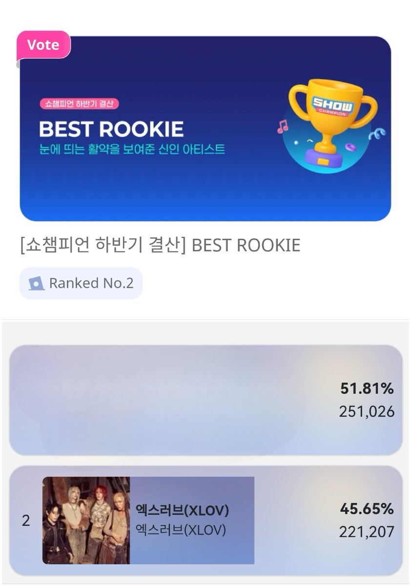 EVOLs, thank you so much for your efforts! 💫
We held our heads high until the very end, and we believe that we competed against a huge fandom and showed our best side. ✨

We are very proud of you! Losses happen, but they are part of gaining experience. With each voting round,