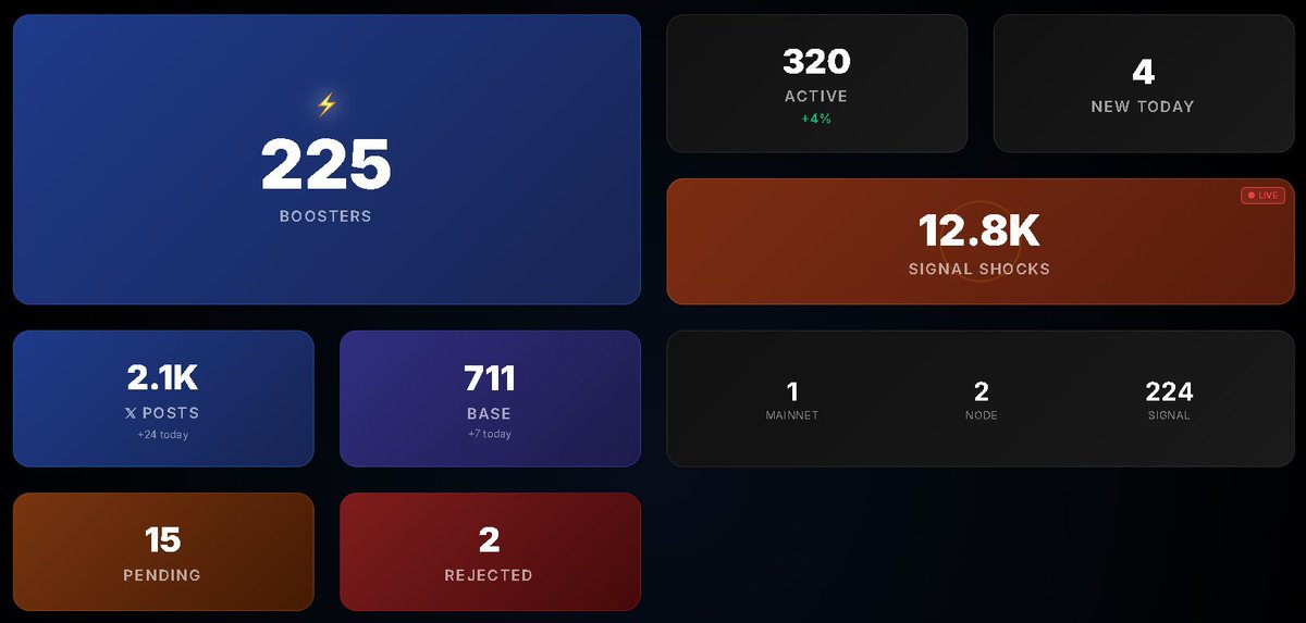 nabu_lines's tweet image. engagement hack:

be a reply guy
be in nabulines
be unstoppable 👁️⃤