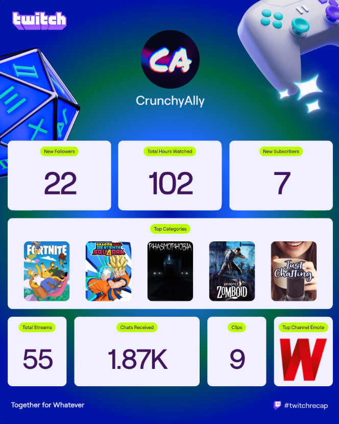 Crunchy Ally tweet media