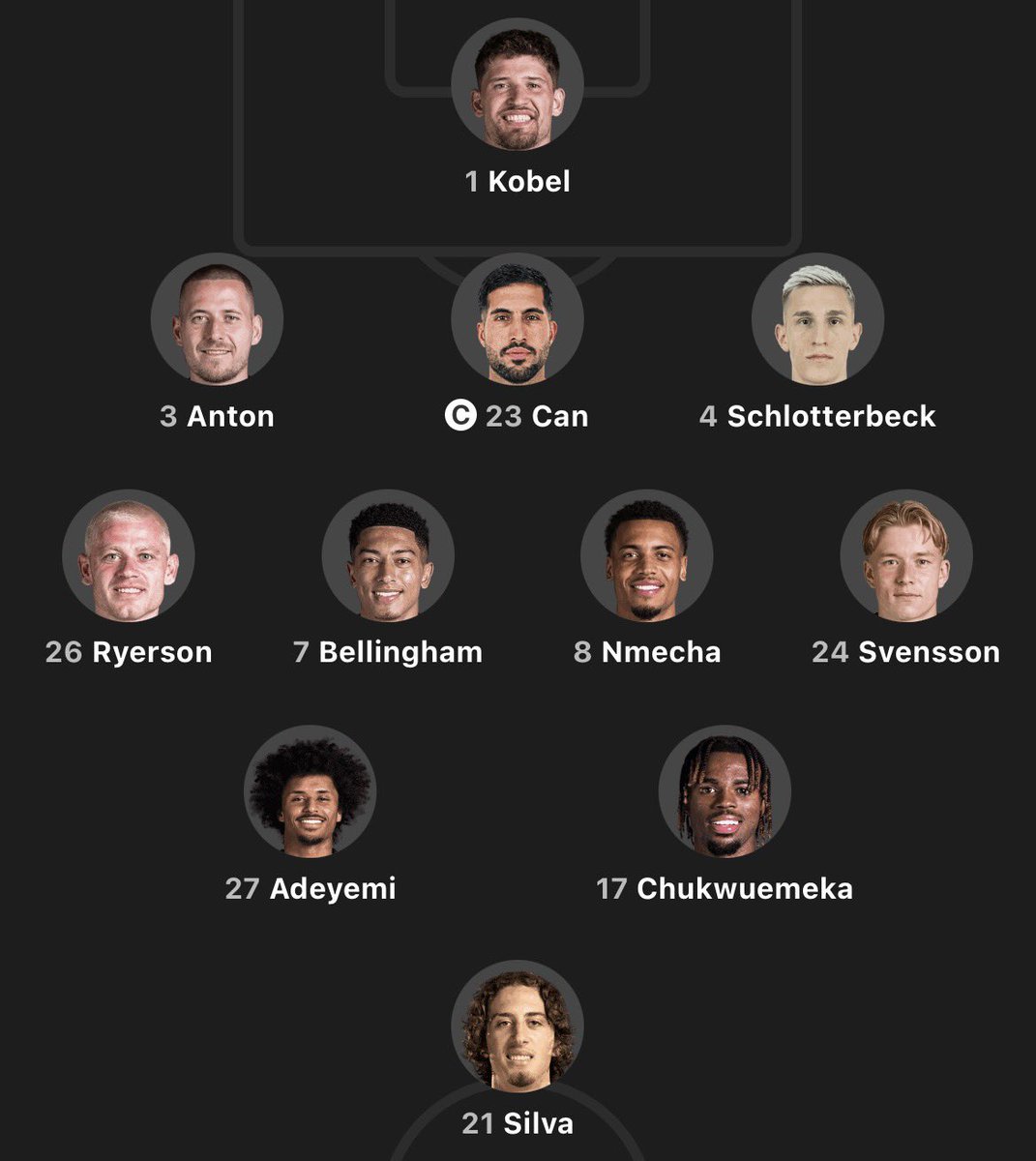 ايييوه يعمي هيك التشكيلات ولا بلاش!!
عندي تخوف بسيط من عدم البدء بـ آرون، لكن الثلاثي الهجومي هي الافضل، ثنائي الوسط هو الافضل برضو

غيراسي يجرب الدكه شوي على أمل انه يصحصح شوي