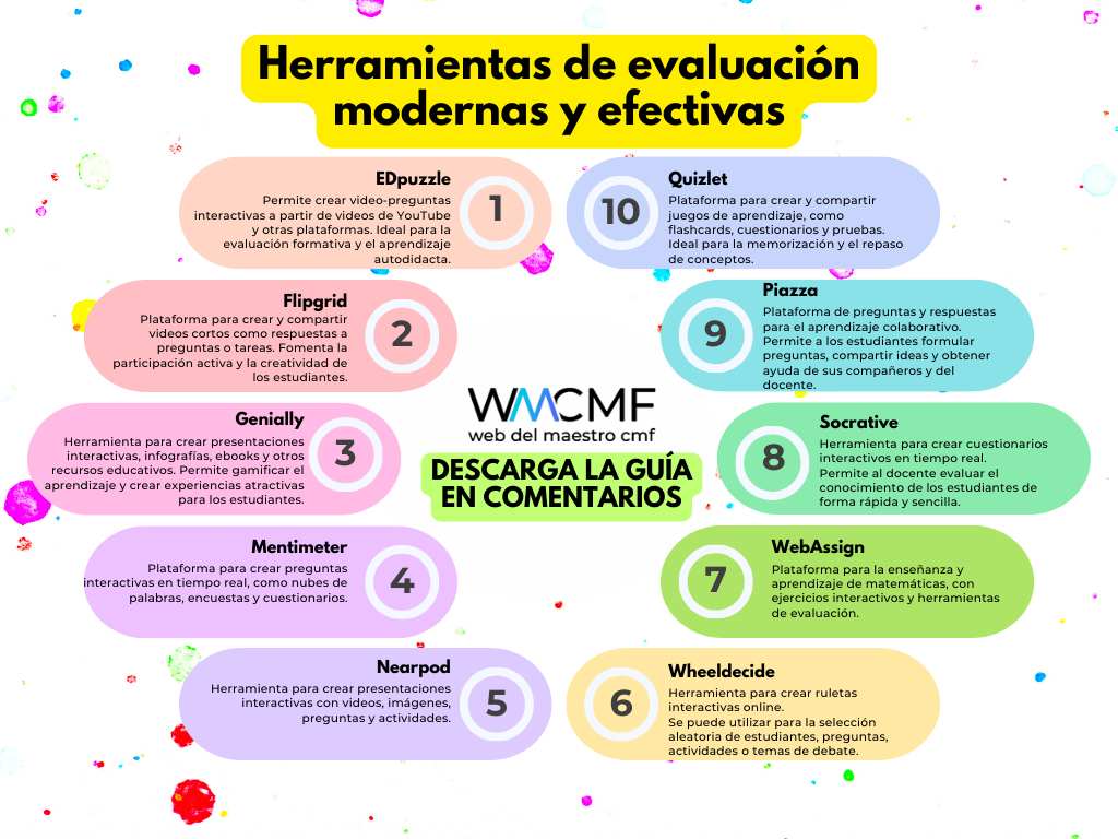 cmf_w's tweet image. Herramientas de evaluación modernas y efectivas. Enlace: webdelmaestrocmf.com/portal/herrami…

¿Quieres transformar tus métodos de evaluación y potenciar el aprendizaje de tus estudiantes? 🎯💡 Descubre herramientas innovadoras como plataformas en línea, rúbricas digitales y portafolios…