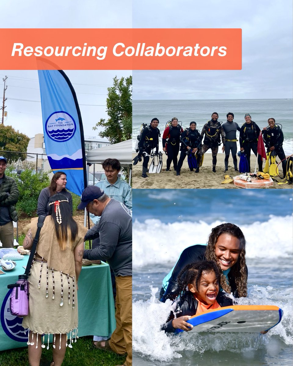 SMBRF's tweet image. 🐚 This #GivingTuesday, protect Santa Monica Bay with The Bay Foundation!
🌊 Support coastal resilience in 3 ways: Give a tax-deductible gift. Volunteer at a restoration event. Share our mission.💙
Donate or learn more: santamonicabay.org/give/