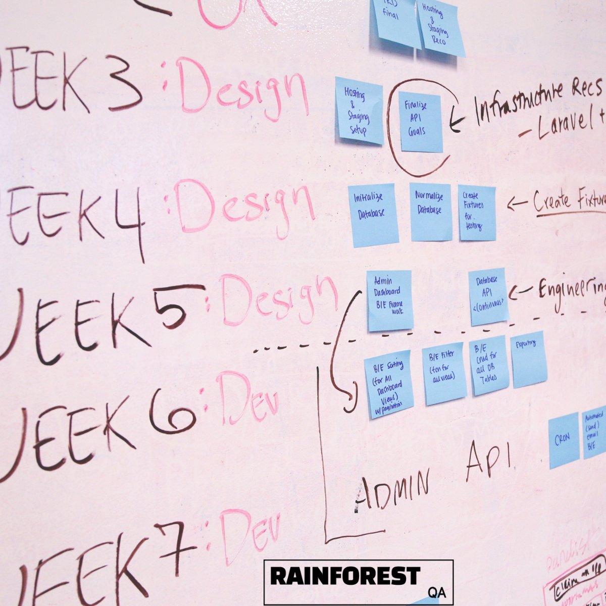 Rainforest QA tweet media