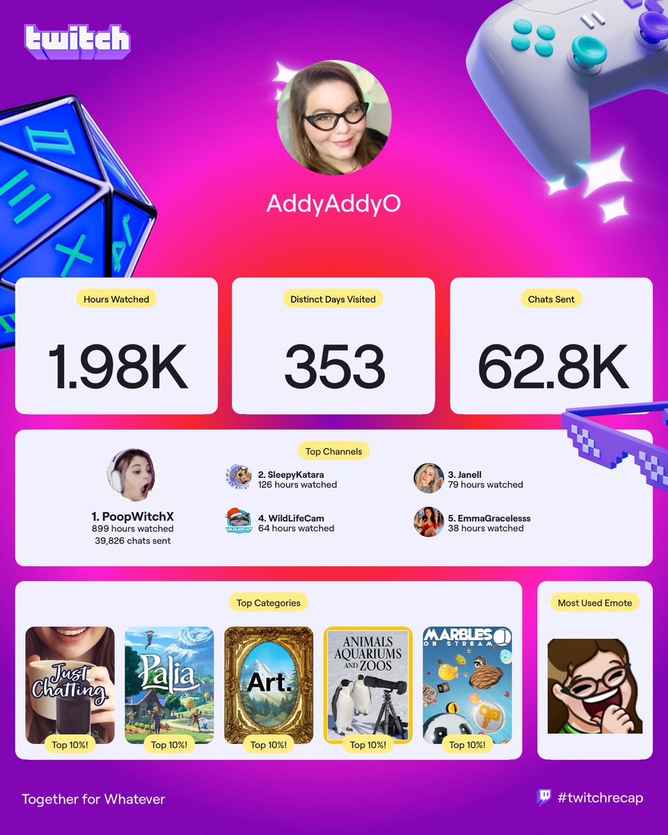 AddyAddyO's tweet image. But also—proud of these 💛💛

@PoopWitchX @SleepyKatara @JanellWheeler @EmmaGracelesss (and Wildlifecam) are my people 😌