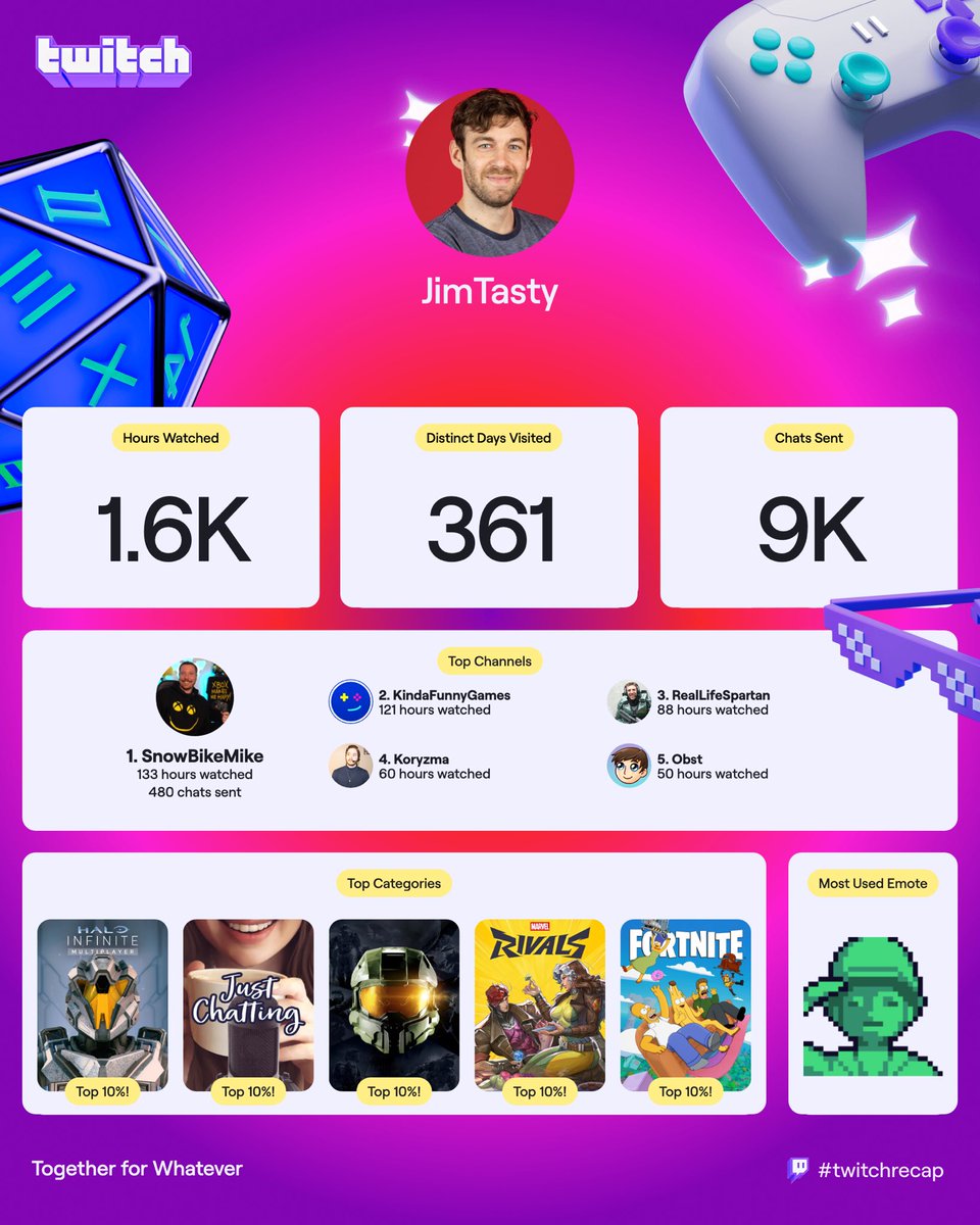 JimTasty tweet media