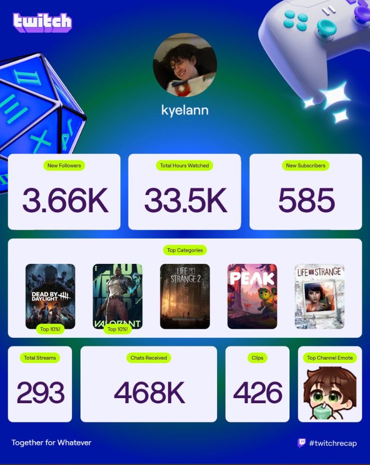 kye (@kyelann_) / Posts / X