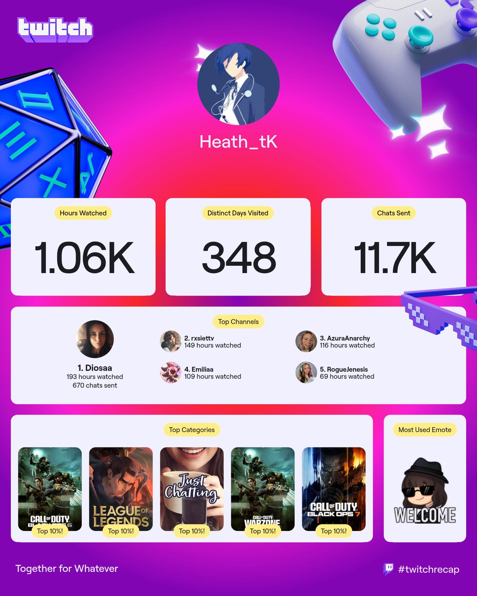 Heath tK (ヒース) tweet media