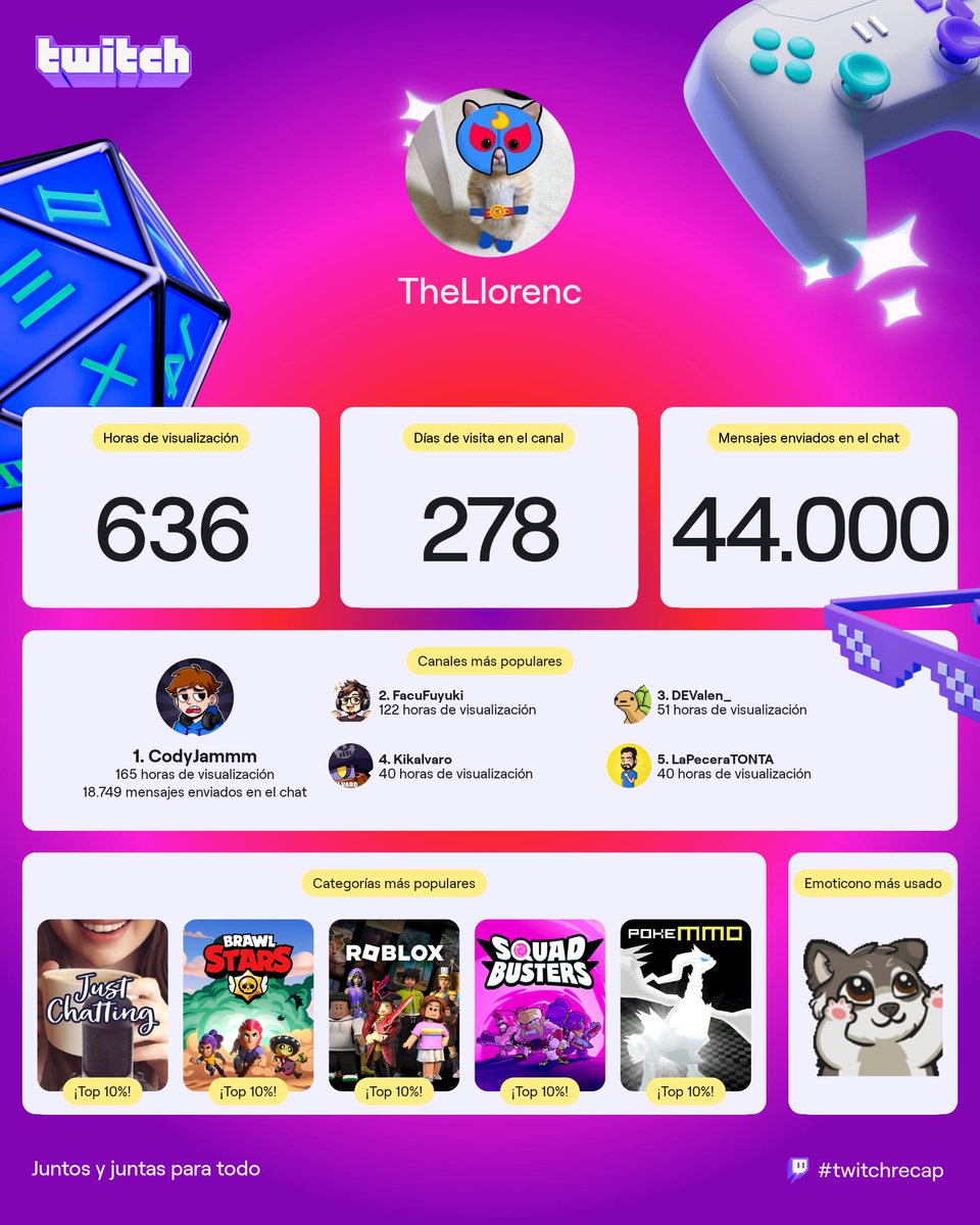 TheLlorenc𝕏 tweet media