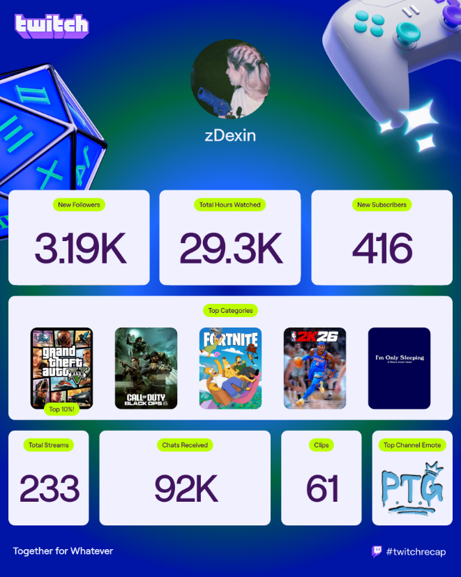 zDexin tweet media