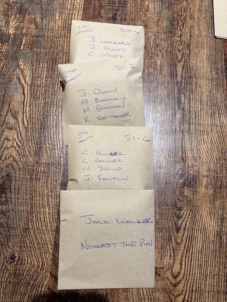 SheffGolfAlliance tweet media